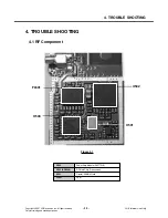 Preview for 38 page of LG MG295 Service Manual