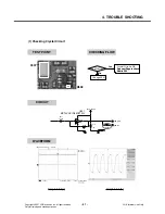 Preview for 40 page of LG MG295 Service Manual