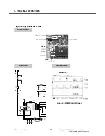 Preview for 41 page of LG MG295 Service Manual