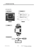 Preview for 49 page of LG MG295 Service Manual