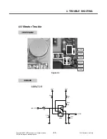 Preview for 54 page of LG MG295 Service Manual