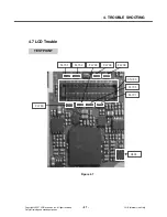 Preview for 56 page of LG MG295 Service Manual