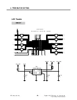 Preview for 57 page of LG MG295 Service Manual