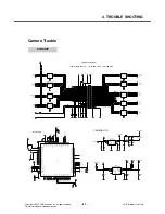 Preview for 60 page of LG MG295 Service Manual