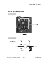 Preview for 64 page of LG MG295 Service Manual