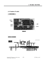 Preview for 66 page of LG MG295 Service Manual