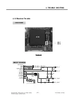 Preview for 70 page of LG MG295 Service Manual