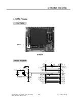 Preview for 74 page of LG MG295 Service Manual