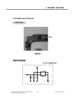 Preview for 76 page of LG MG295 Service Manual