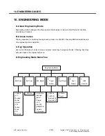 Preview for 109 page of LG MG295 Service Manual