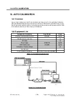 Preview for 117 page of LG MG295 Service Manual