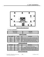 Preview for 118 page of LG MG295 Service Manual