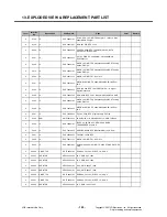 Preview for 139 page of LG MG295 Service Manual