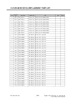 Preview for 141 page of LG MG295 Service Manual