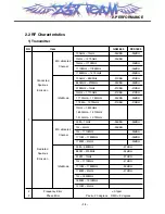 Предварительный просмотр 14 страницы LG MG300d Service Manual