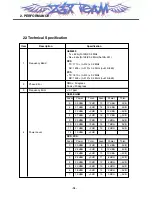 Предварительный просмотр 17 страницы LG MG300d Service Manual