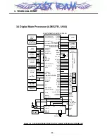 Предварительный просмотр 31 страницы LG MG300d Service Manual