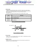 Предварительный просмотр 35 страницы LG MG300d Service Manual