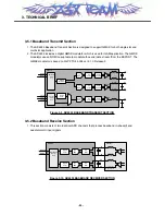 Предварительный просмотр 39 страницы LG MG300d Service Manual