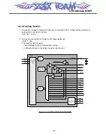 Предварительный просмотр 40 страницы LG MG300d Service Manual