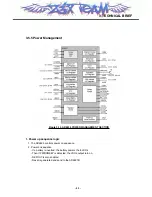 Предварительный просмотр 42 страницы LG MG300d Service Manual