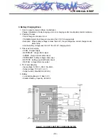 Предварительный просмотр 44 страницы LG MG300d Service Manual