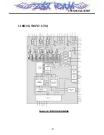 Предварительный просмотр 50 страницы LG MG300d Service Manual