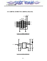 Предварительный просмотр 59 страницы LG MG300d Service Manual