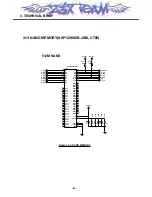 Предварительный просмотр 61 страницы LG MG300d Service Manual