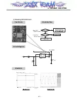 Предварительный просмотр 66 страницы LG MG300d Service Manual