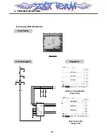 Предварительный просмотр 67 страницы LG MG300d Service Manual