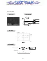 Предварительный просмотр 69 страницы LG MG300d Service Manual