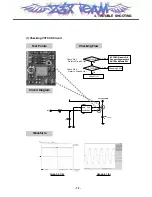 Предварительный просмотр 72 страницы LG MG300d Service Manual