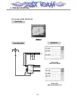 Предварительный просмотр 73 страницы LG MG300d Service Manual