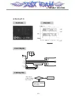 Предварительный просмотр 76 страницы LG MG300d Service Manual