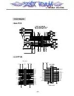 Предварительный просмотр 84 страницы LG MG300d Service Manual