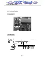 Предварительный просмотр 93 страницы LG MG300d Service Manual