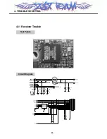 Предварительный просмотр 95 страницы LG MG300d Service Manual