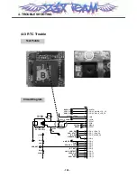 Предварительный просмотр 99 страницы LG MG300d Service Manual