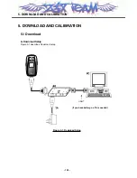 Предварительный просмотр 101 страницы LG MG300d Service Manual