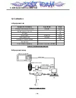 Предварительный просмотр 105 страницы LG MG300d Service Manual