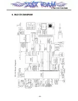 Предварительный просмотр 112 страницы LG MG300d Service Manual