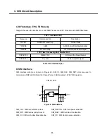 Preview for 23 page of LG MG810c Service Manual