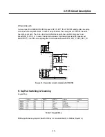 Preview for 30 page of LG MG810c Service Manual