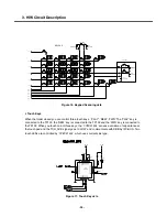 Preview for 31 page of LG MG810c Service Manual