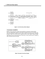 Preview for 35 page of LG MG810c Service Manual