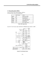 Preview for 36 page of LG MG810c Service Manual