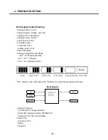 Preview for 43 page of LG MG810c Service Manual