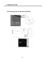 Preview for 65 page of LG MG810c Service Manual