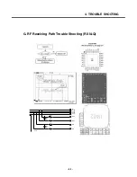 Preview for 66 page of LG MG810c Service Manual